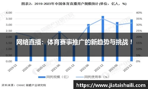 网络直播：体育赛事推广的新趋势与挑战 !